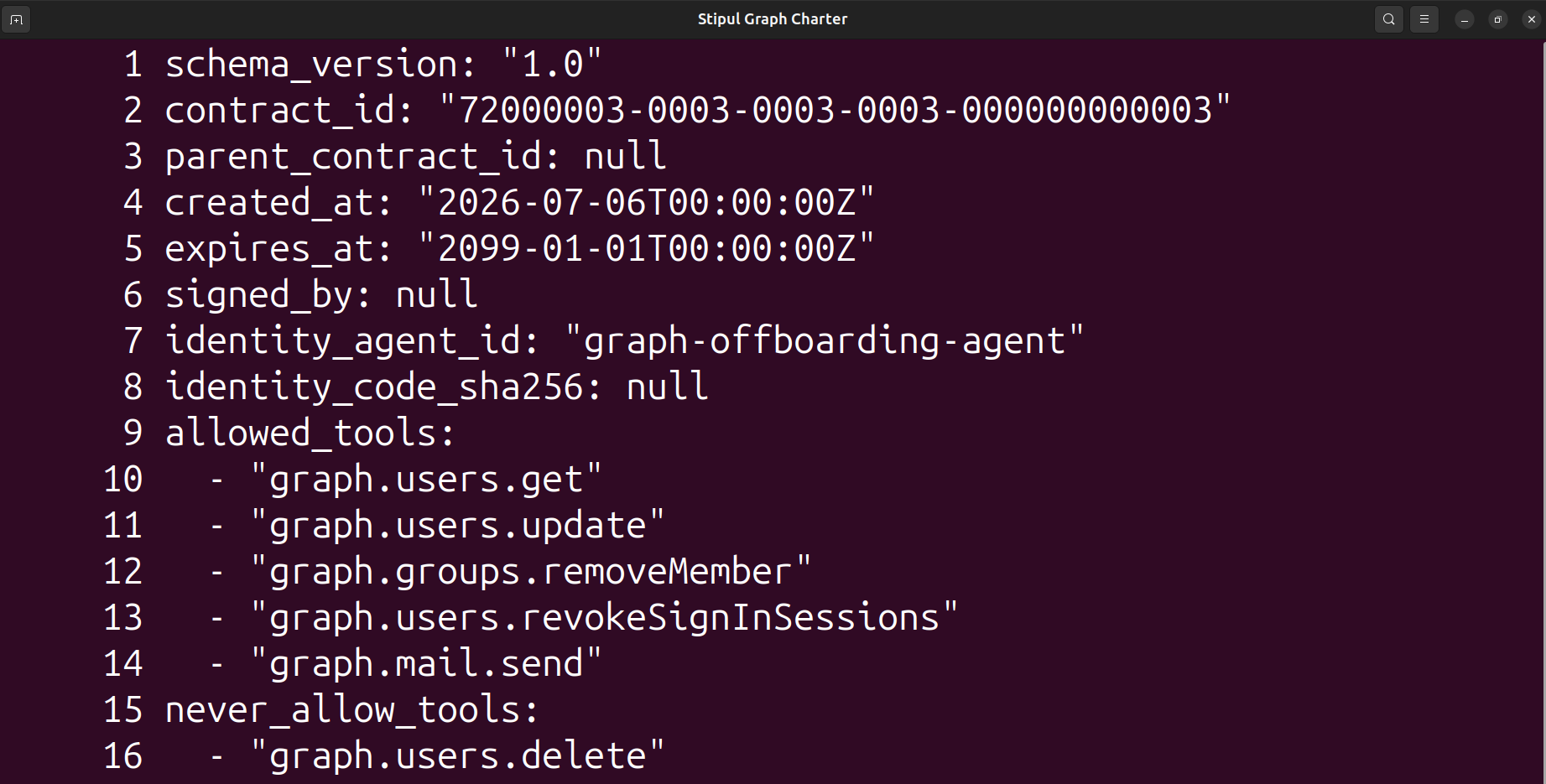 Charter defining allowed and prohibited Microsoft Graph tools